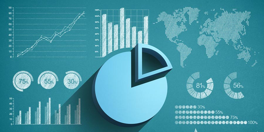 Audyt komunikacji marketingowej
